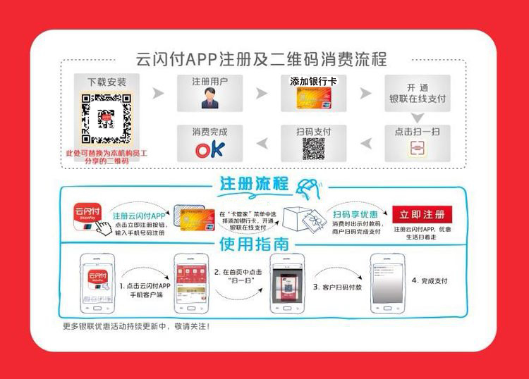 云闪付的用法